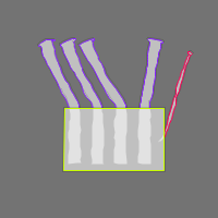 Annotation Visualization