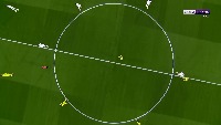 Sepak Bola project thumbnail