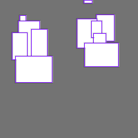 Annotation Visualization