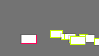 Annotation Visualization