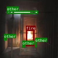 Fire detection v3 Object Detection Dataset and Pre-Trained Model by ...
