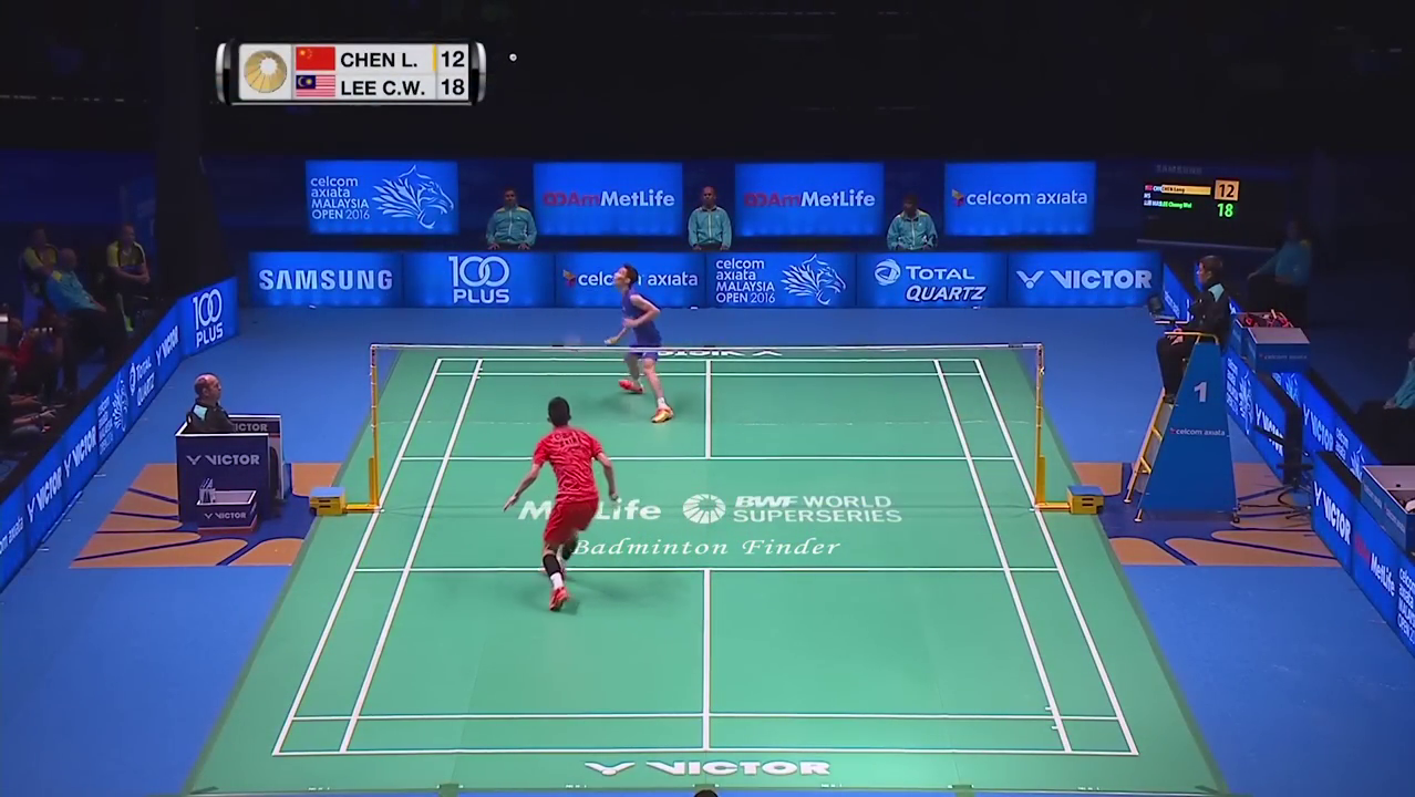 Badminton Player Object Detection Object Detection Dataset by Jeerakit ...