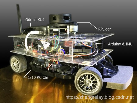 car Object Detection Dataset by project-hs7ka