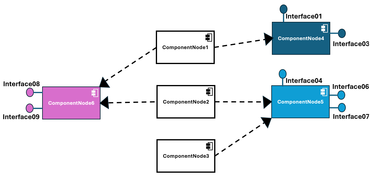 CompDiagDS2 Object Detection Dataset and Pre-Trained Model by ...