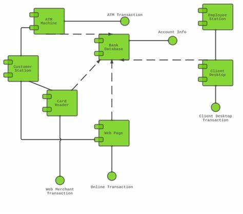 CompDiagID Object Detection Model by ComponentDiagram