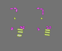 Annotation Visualization