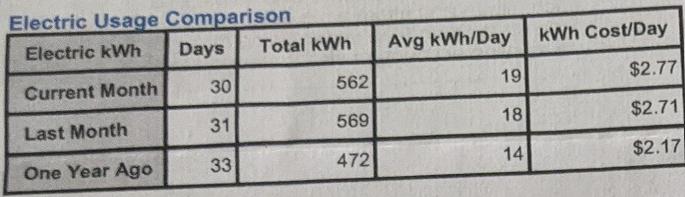 Cell Detection Object Detection Dataset By Cell Detection