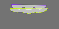 Annotation Visualization