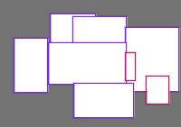 Annotation Visualization