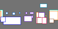 Annotation Visualization