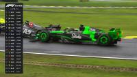 f1-car-detector project thumbnail