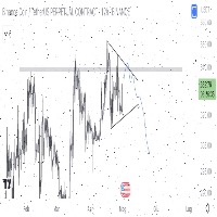 Stock chart Object Detection Model by Stock chart