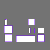 Annotation Visualization