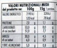 Tablas nutricionales project thumbnail
