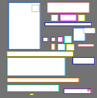 Annotation Visualization