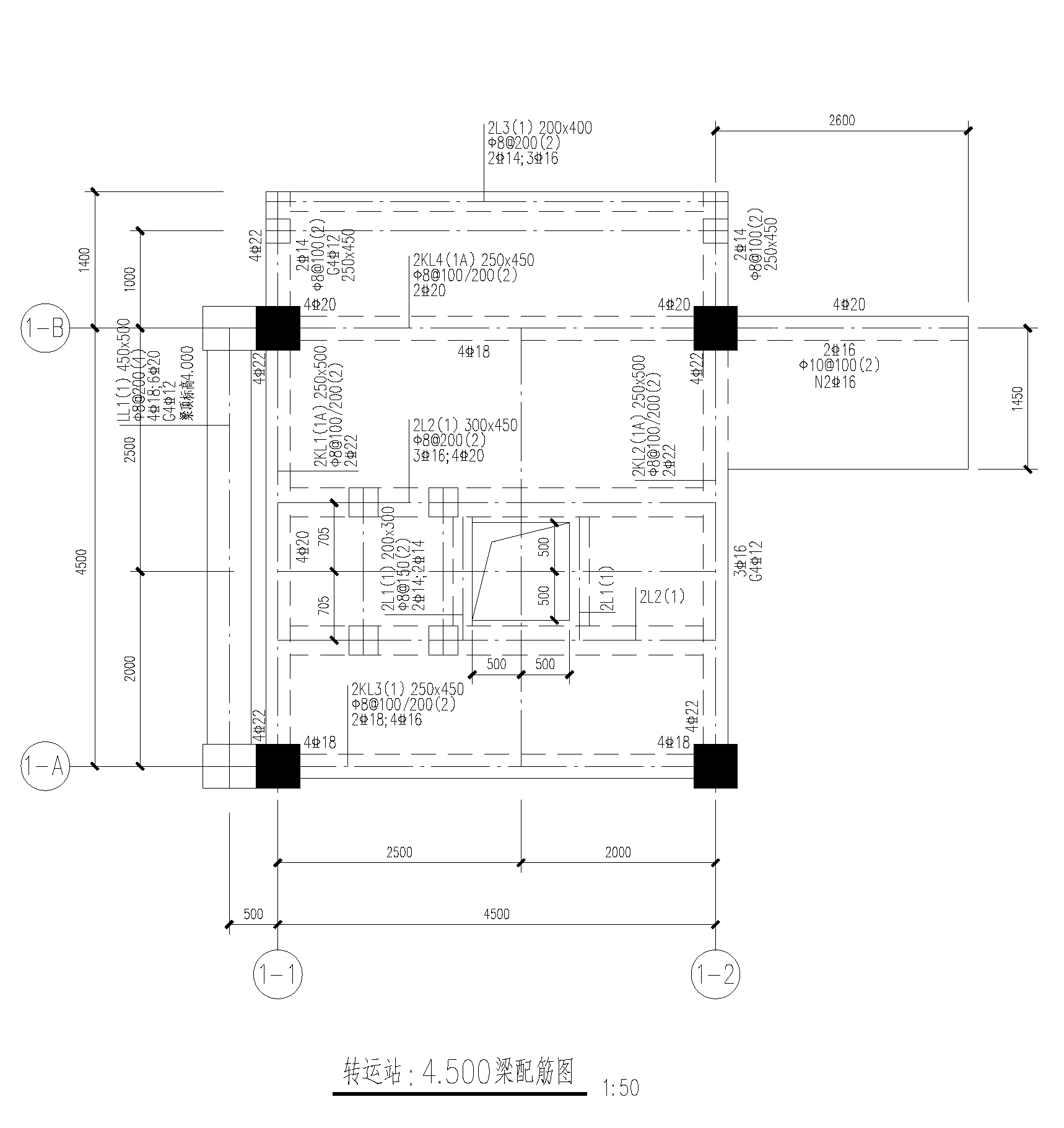 My First Project Instance Segmentation Model by Steel Frame ...