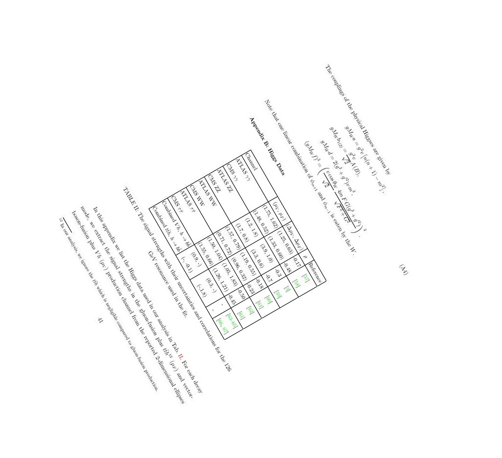 rotate Instance Segmentation Dataset by capstone