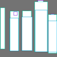 Annotation Visualization