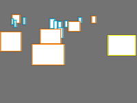 Annotation Visualization