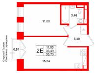 VIM project thumbnail