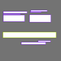 Annotation Visualization