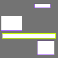 Annotation Visualization