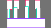 Annotation Visualization