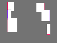 Annotation Visualization