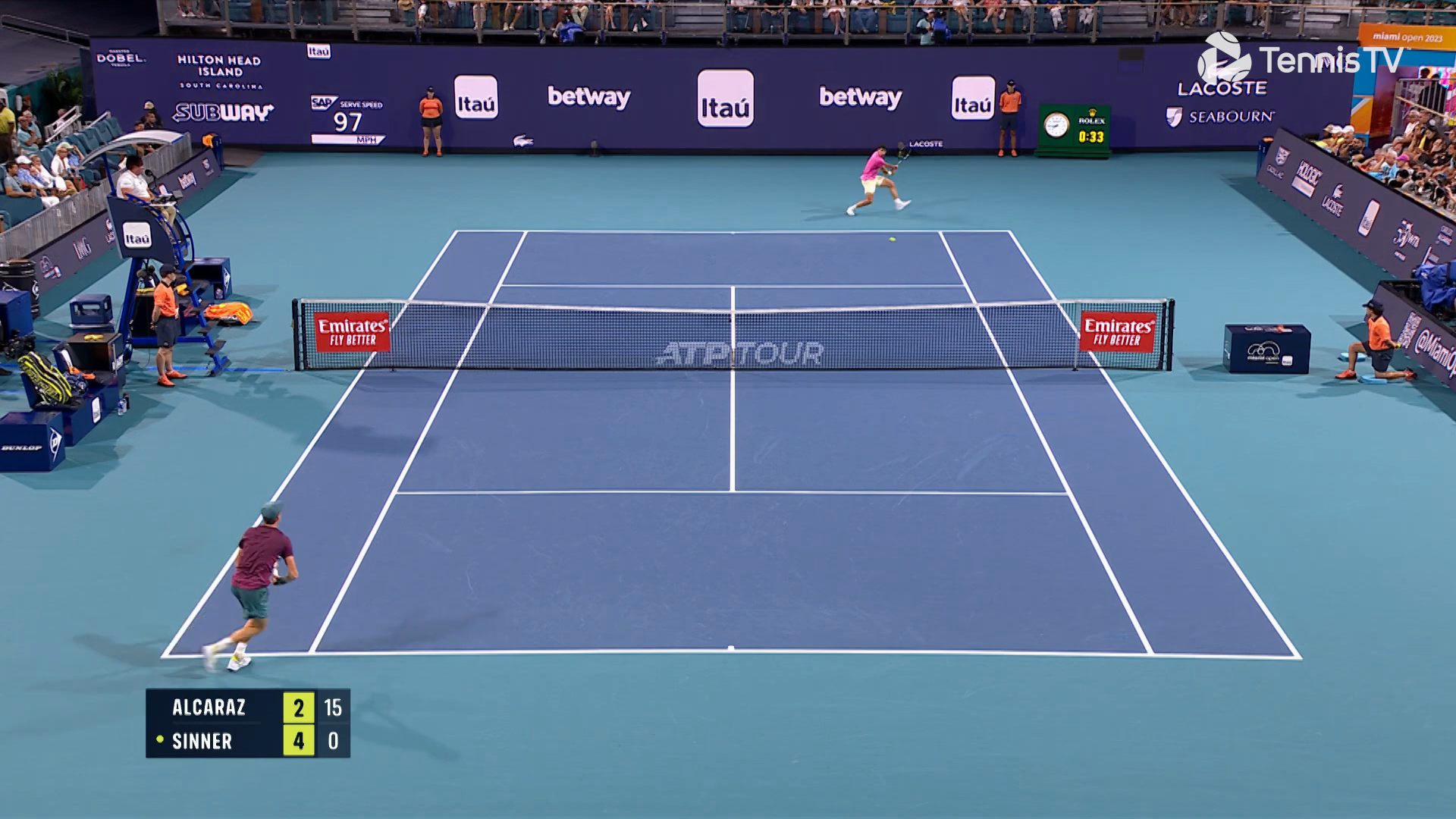 tennis ball detection v2 Object Detection Dataset and Pre-Trained Model ...
