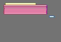 Annotation Visualization