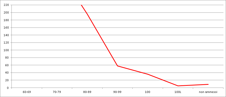 line_segmentation Instance Segmentation Model by test