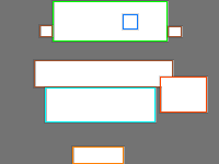 Annotation Visualization