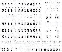 Braille project thumbnail
