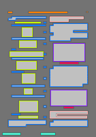 Annotation Visualization