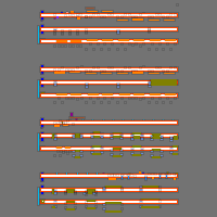 Annotation Visualization