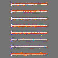 Annotation Visualization