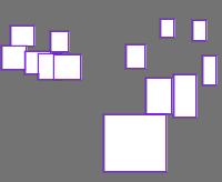 Annotation Visualization