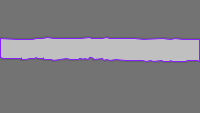 Annotation Visualization