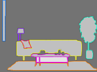 Annotation Visualization