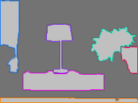 Annotation Visualization