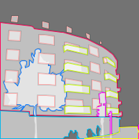 Annotation Visualization