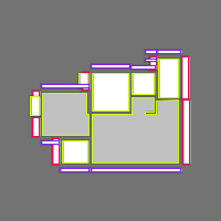 Annotation Visualization