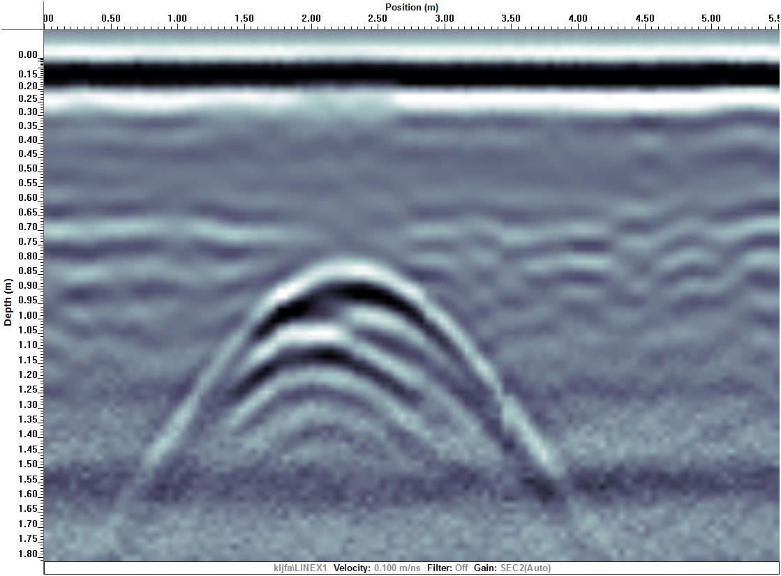 Utility GPR Object Detection Dataset by Utilitas GPR