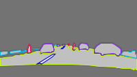 Annotation Visualization