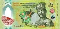 Mata Uang Negara Asean project thumbnail