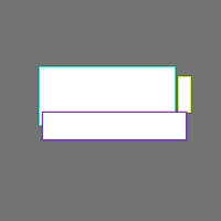 Annotation Visualization