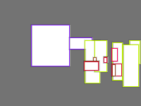 Annotation Visualization