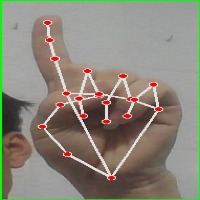 Yolov8 Hand training Object Detection Dataset by MAE 148 TEAM 4