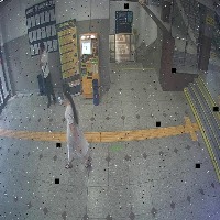 People Detection Object Detection Model by People Detection