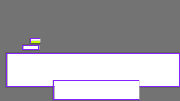 Annotation Visualization